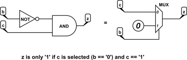 Multiplexer Digital Logic Question Involving Muxs Electrical - Nature Art Collection - Retina Quality