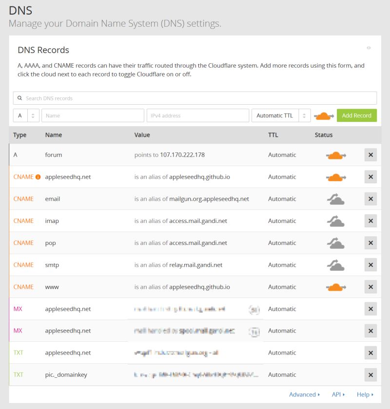 Https For Github Pages Via Cloudflare - Vintage Illustration Collection - Mobile Quality