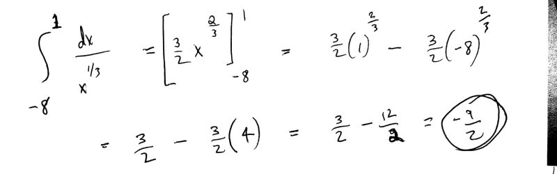 Calculus Improper Integrals Why Do I Need To Use A Limit - Space Image Collection - Mobile Quality