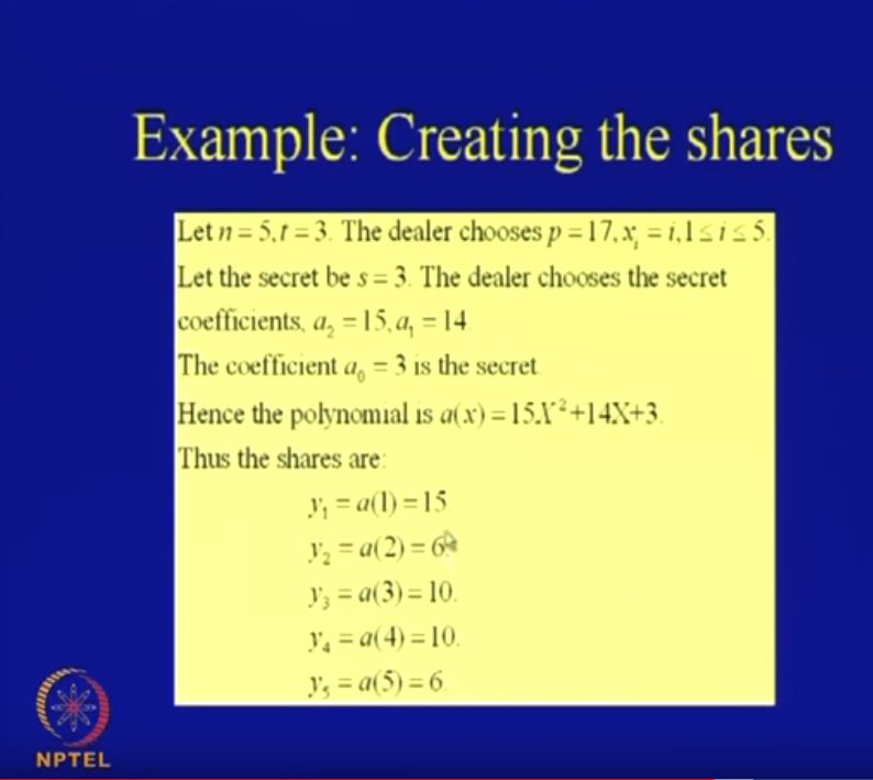 Multi Linear Secret Sharing Vs Shamir Secret Sharing Cryptography Stack Exchange - Colorful Texture Collection - Full HD Quality