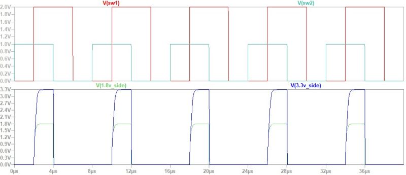I2c Over Gpio Level Shifter Electrical Engineering Stack 49 Off - Best Sunset Textures in HD