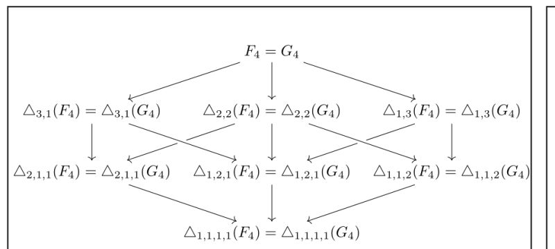 Diagrams Distorted Arrows When Scaling Tikzcd Graph Horizontally Tex Latex Stack Exchange - Amazing HD Space Pictures | Free Download