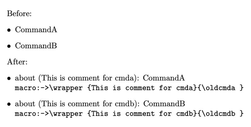 Patching Wrapping A Command Parametrically Csname Woes Tex - Best Nature Patterns in Ultra HD