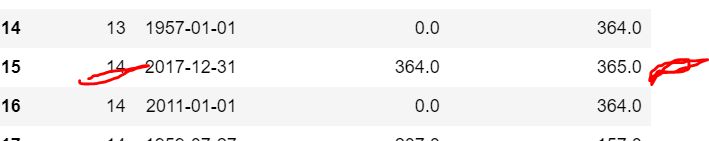 Python Calculate Datetime Difference In Hours Printable Forms Free Online - Best Nature Patterns in Ultra HD