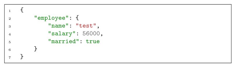 Listing Numbers Go Outside Margin Tex Latex Stack Exchange - Classic Nature Pattern - 4K