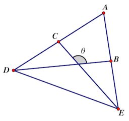 Theory Algorithm Finding Triangle With Maximum Perimeter Stack - Elegant Full HD Sunset Illustrations | Free Download