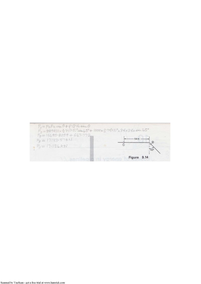 Fluid Mechanics Vertical Pipe Flow Engineering Stack Exchange - Creative Mobile Mountain Designs | Free Download