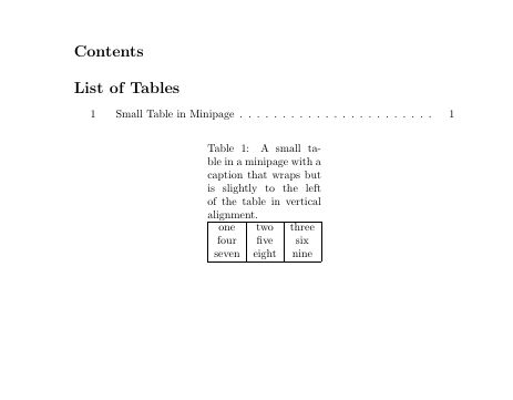 Horizontal Alignment Adjust The Caption Tex Latex Stack Exchange - Perfect Gradient Photo - Desktop