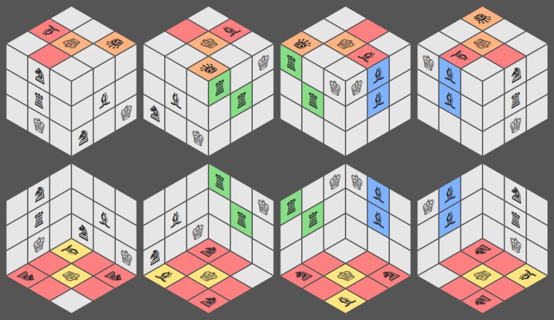 A Chess Lock Puzzle Puzzling Stack Exchange - Light Patterns - Modern Full HD Collection