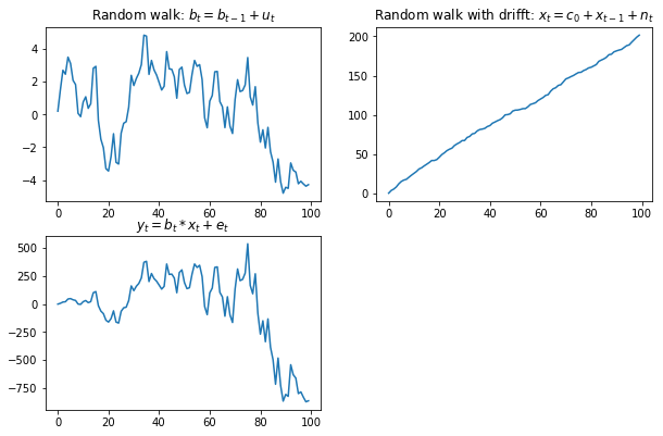 R Simulating Ar 1 Process Stack Overflow - Download Amazing Geometric Photo | HD