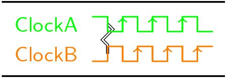 Tikz Timing Modified Characters Tex Latex Stack Exchange - Best Landscape Patterns in High Resolution