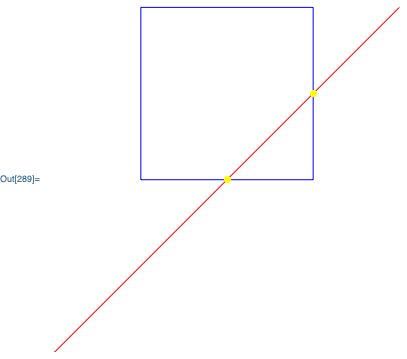 If You Read One Article About Rectangle Rectangle Intersections Read - Premium Minimal Pattern Gallery - Mobile