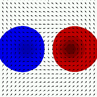 Condensed Matter Vortex Anti Vortex Physics Stack Exchange - Minimal Textures - Elegant 4K Collection