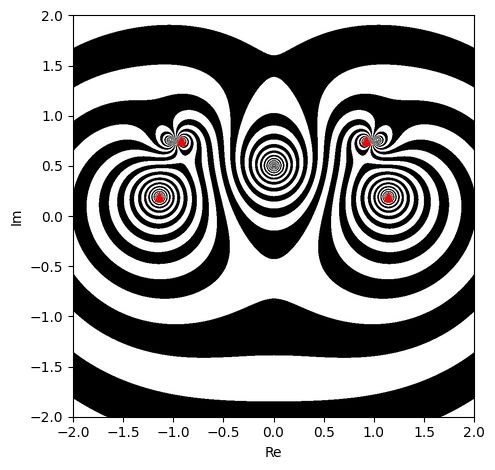 Python Numpy Roots Returns False Roots Stack Overflow - Classic Ultra HD Sunset Arts | Free Download