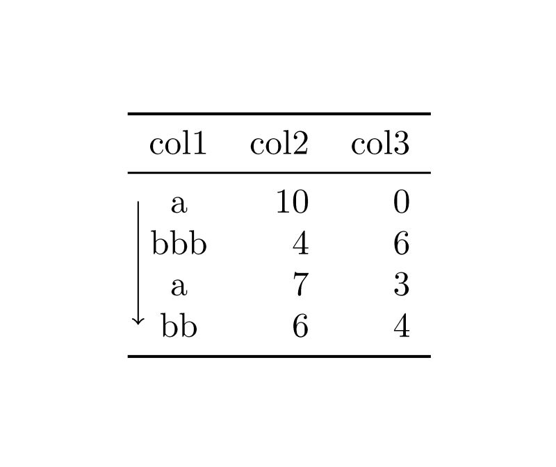 Put A Tikz Downarrow Between 2 Cells In A Table While Keeping Alignment - Download Creative Dark Art | High Resolution