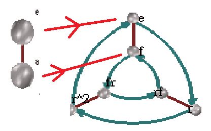 Group Theory Intuition Behind Normal Subgroups Mathematics Stack - Colorful Wallpapers - Amazing Retina Collection