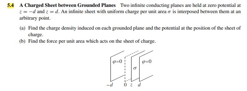 Electrostatics Dipole And Infinite Conducting Planes Physics Stack - Mountain Photo Collection - High Resolution Quality