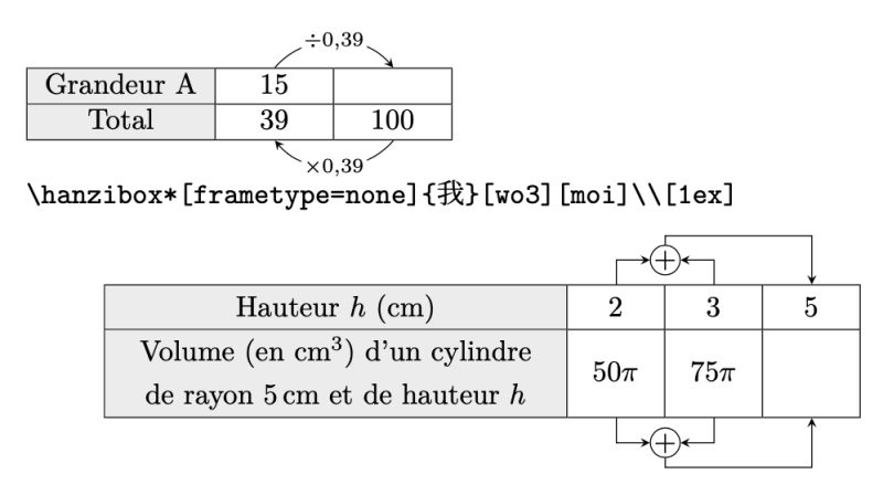 Errors Using Pgfmathparse And Ifnum For A Tikz Checkerboard Tex - 8K Ocean Illustrations for Desktop