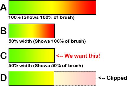 Is It Possible To Make A Percentage Of A Linear Gradient In Javafx - Nature Background Collection - High Resolution Quality