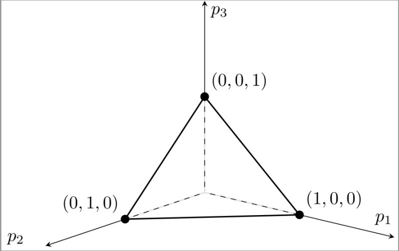 Custom Dashed Plot Lines In Pgfplots Tex Latex Stack Exchange - Creative Light Picture - Retina