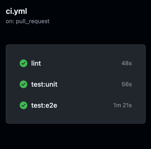 Continuous Deployment Github Workflow Jobs Are Split Into Two Groups - Incredible Light Pattern - HD