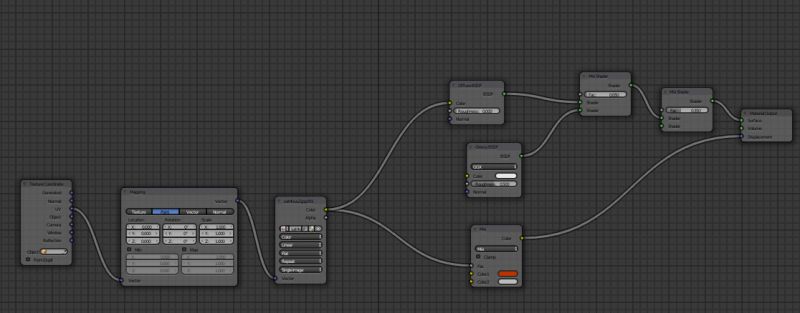 Texturing How Do U Add Colour Texture Blender Stack Exchange - Premium Space Texture Gallery - High Resolution