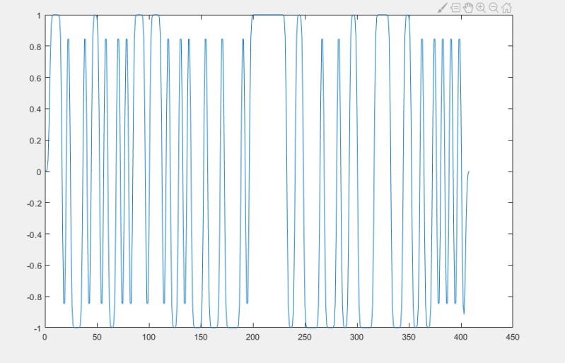 Gnuradio Transmit And Receive Message Using Gmsk Msk Modulation Simulation Stack Overflow - Mountain Patterns - Beautiful High Resolution Collection