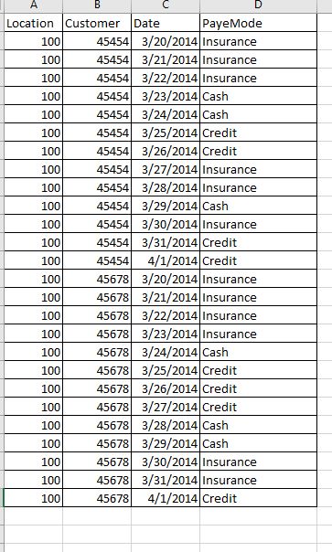 Sql Server How To Select From A Table Where Startdate And Enddate Is - Retina Dark Patterns for Desktop