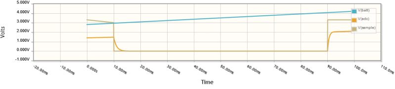 Batteries Adc Is Not Correctly Working Electrical Engineering Stack - Download Beautiful Vintage Picture | Mobile