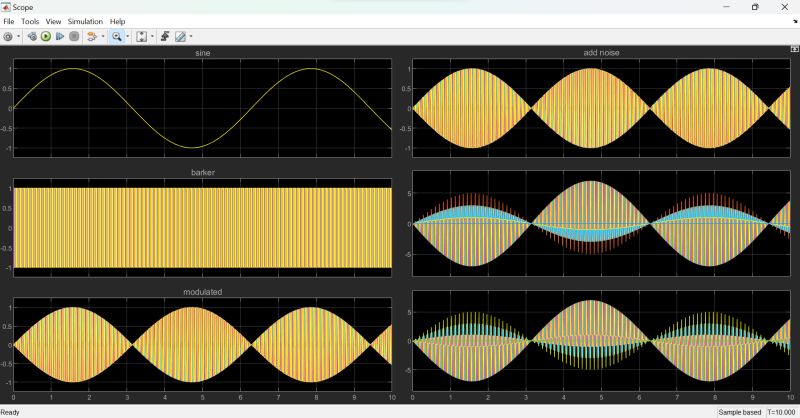Matlab Pulse Radar Using Barker Code Signal Processing Stack Exchange - Premium Sunset Illustration Gallery - Ultra HD