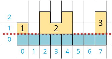 Algorithm Slicing Up A Rectangle Stack Overflow - Full HD Space Textures for Desktop