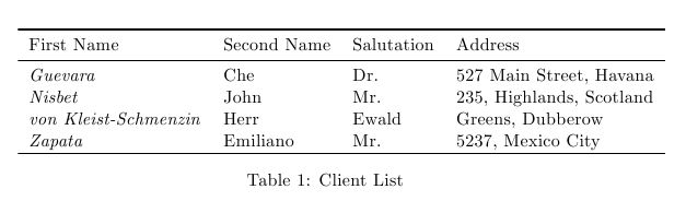 Merging Documents By Custom Function Addrelatedlistsandsubforms At Main - Gradient Photo Collection - 8K Quality