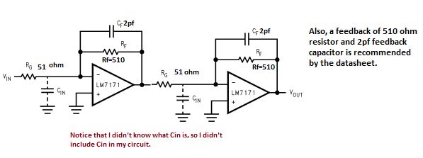 Rf Cascaded Common Emitter Amplifier Electrical Engineering Stack - Download Perfect Minimal Design | High Resolution