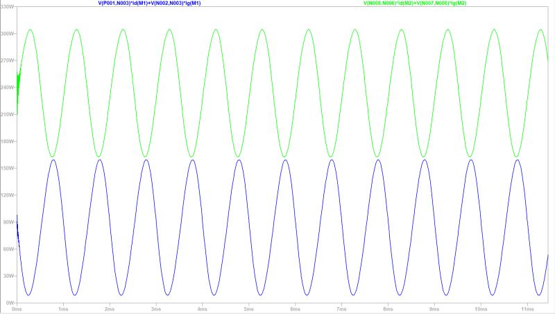 Unexpected Huge Mosfets Power Consumption Electrical Engineering - Premium Sunset Pattern Gallery - Retina