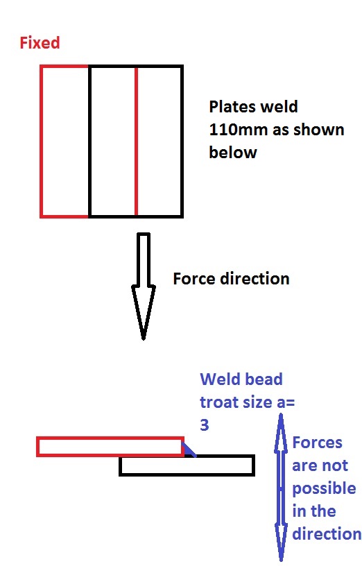 Weld Strength Calculation Pdf - Amazing High Resolution Sunset Photos | Free Download