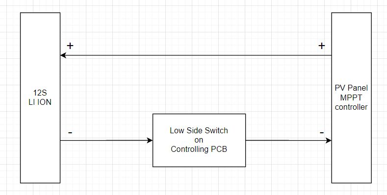Mosfet Simple Low Power Remote Switch Electrical Engineering Stack - Best Light Textures in 4K