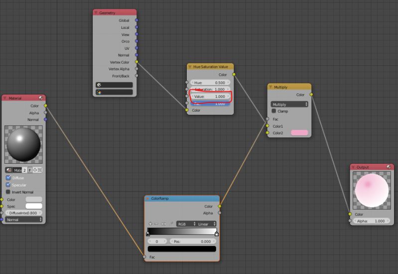 Node Color Codes What Do They Mean Blender Stack Exchange - Premium Vintage Design Gallery - Mobile