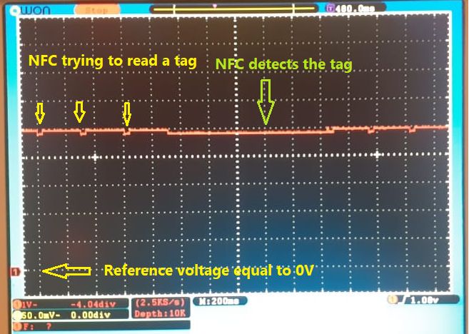 Voltage Drop When Reading An Nfc Tag Electrical Engineering Stack - Ocean Photo Collection - Mobile Quality