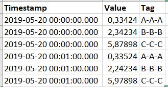 Powerquery Multiple Columns On X Axis In Powerbi Stack Overflow - Premium Space Art Gallery - 8K