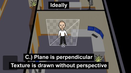 plane opengl draw perspective texture without shaders using 2d updated 3d character
