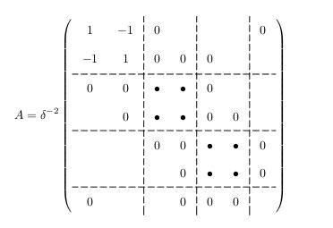 Matrices Specific Blockmatrices Tex Latex Stack Exchange - Download Elegant City Photo | 8K