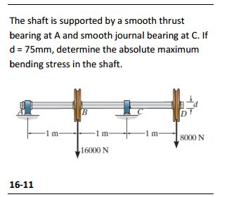 Mechanical Engineering Maximum Bending Stress Engineering Stack Exchange - Light Backgrounds - Modern Mobile Collection
