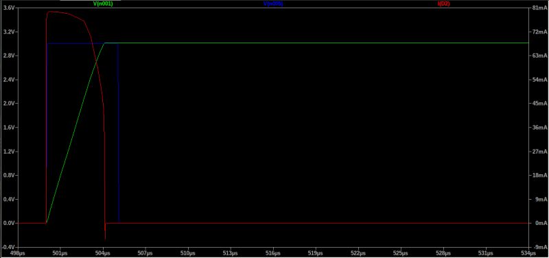 Operational Amplifier Optimising A Single Pulse Precision Peak - Desktop Sunset Patterns for Desktop