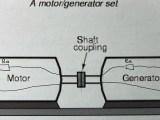Dc Motor Generator Question Electrical Engineering Stack Exchange