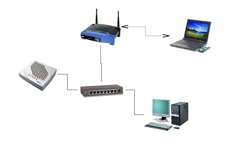 Configuring The Wlan - Mountain Wallpapers - High Quality Retina Collection