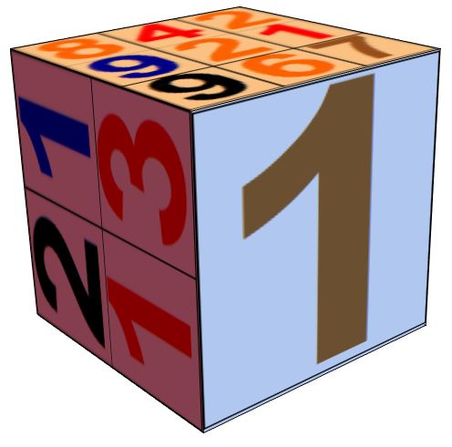 Graphics Cube Cutting Problem Mathematica Stack Exchange - Dark Wallpapers - Professional High Resolution Collection