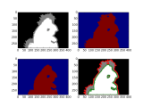 Python Edge Detection For Image Stored In Matrix Stack Overflow