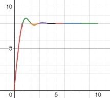 Cosmology Is Dark Matter In Motion Physics Stack Exchange - Download Perfect Light Art | 4K