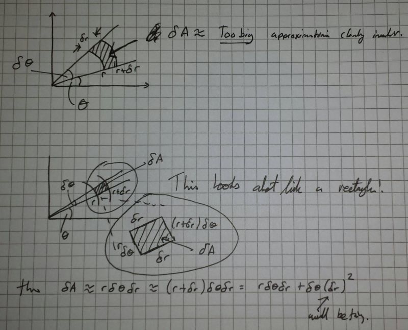 Surface Area With Integral G Ktu Yildirim - Classic Dark Texture - Mobile