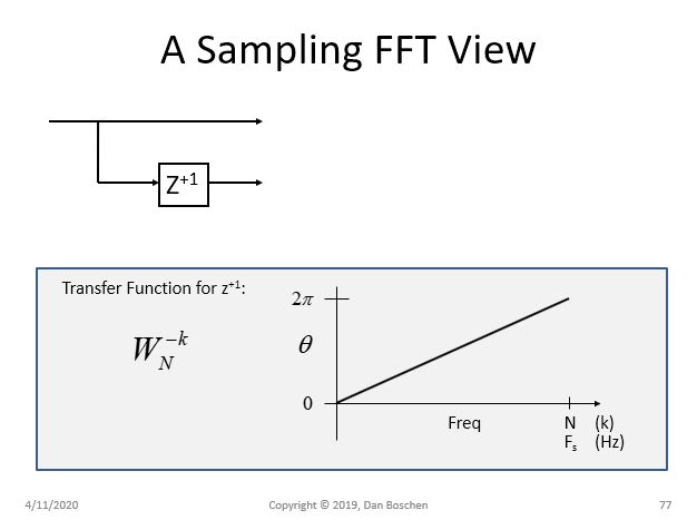 Sampling Whats The Difference Between Spatial And Temporal Resolution - Full HD Nature Patterns for Desktop